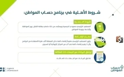 شروط أهلية حساب المواطن، طريقة التسجيل في برنامج حساب المواطن