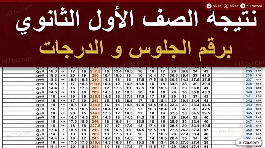 نتائج الطلاب الجيزة نتائج الطلاب الجيزة