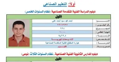 أسماء أوائل التعليم الصناعى 2026.. 4 طالبات و3 طلاب يتصدرون القوائم