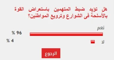%96من القراء يؤيدون ضبط المتهمين باستعراض القوة بالأسلحة فى الشوارع وترويع المواطنين