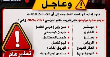 تعليم كرداسة تحذر أولياء الأمور من التعامل المالى والإدارى مع 12 مدرسة خاصة