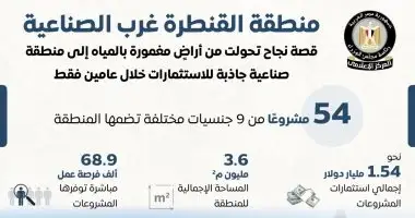 فرص عمل فرص عمل