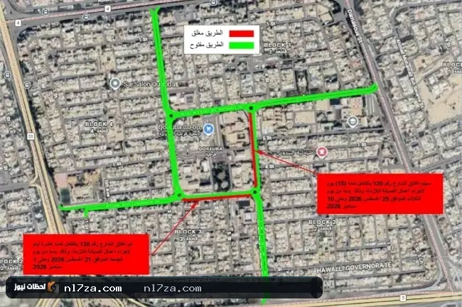 مشاريع الصيانة مشاريع الصيانة