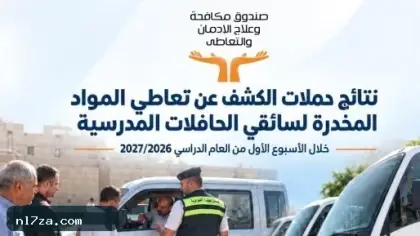 نتائج حملات الكشف عن تعاطى المخدرات لسائقى حافلات المدارس فى أسبوع.. إنفوجراف