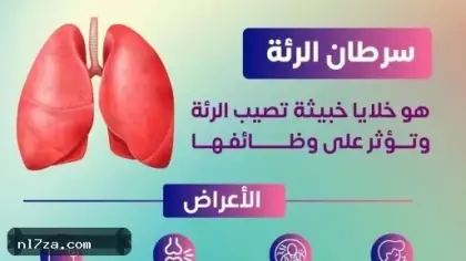 قد تكشف سرطان الرئة.. «الصحة» تحذر من تجاهل 4 علامات.. تعرف عليها