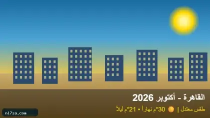 مصر، طقس، أكتوبر، خريف