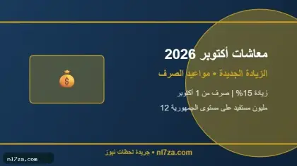 التأمينات الاجتماعية، زيادة المعاشات، معاشات، أكتوبر 2026