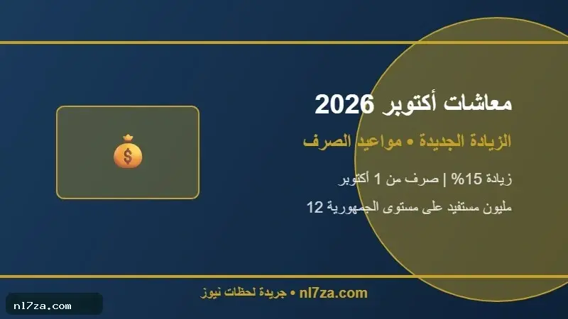 التأمينات الاجتماعية التأمينات الاجتماعية