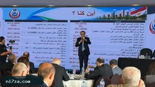 وزير الصحة يؤكد أهمية قاعدة بيانات صحية دقيقة لتطوير المنظومة وزير الصحة يؤكد أهمية قاعدة بيانات صحية دقيقة لتطوير المنظومة