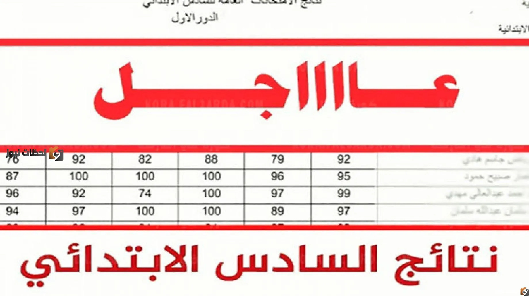 نتائج الصف السادس الإبتدائي