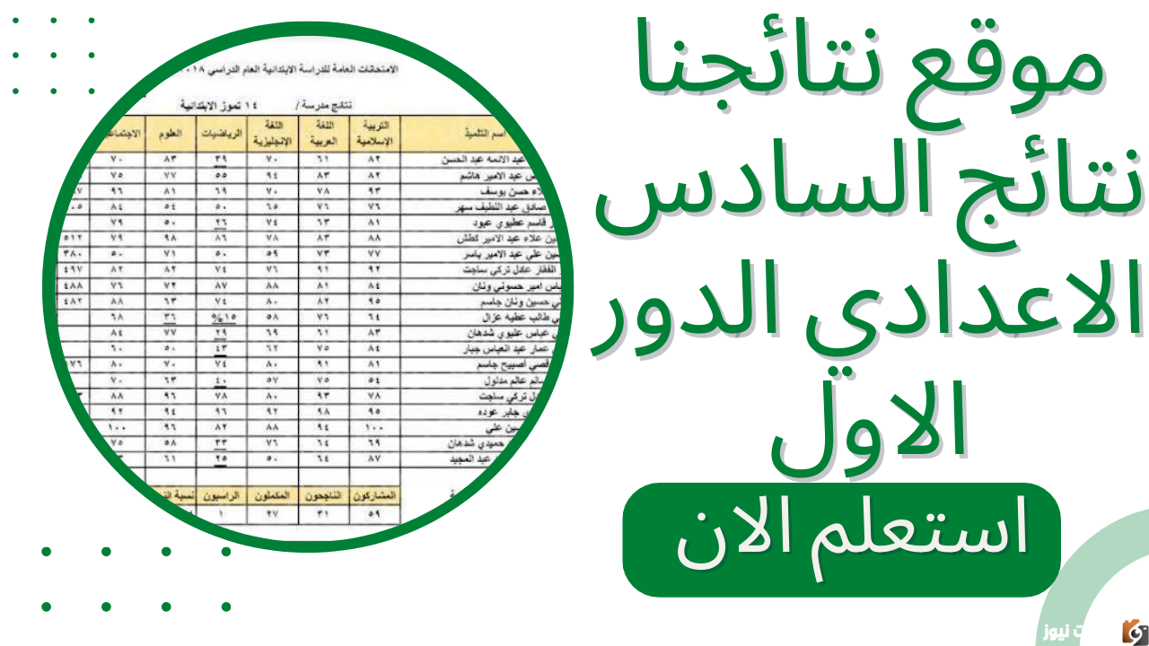 استعلم الان ملازمنا ونتائجنا السادس الاعدادي
