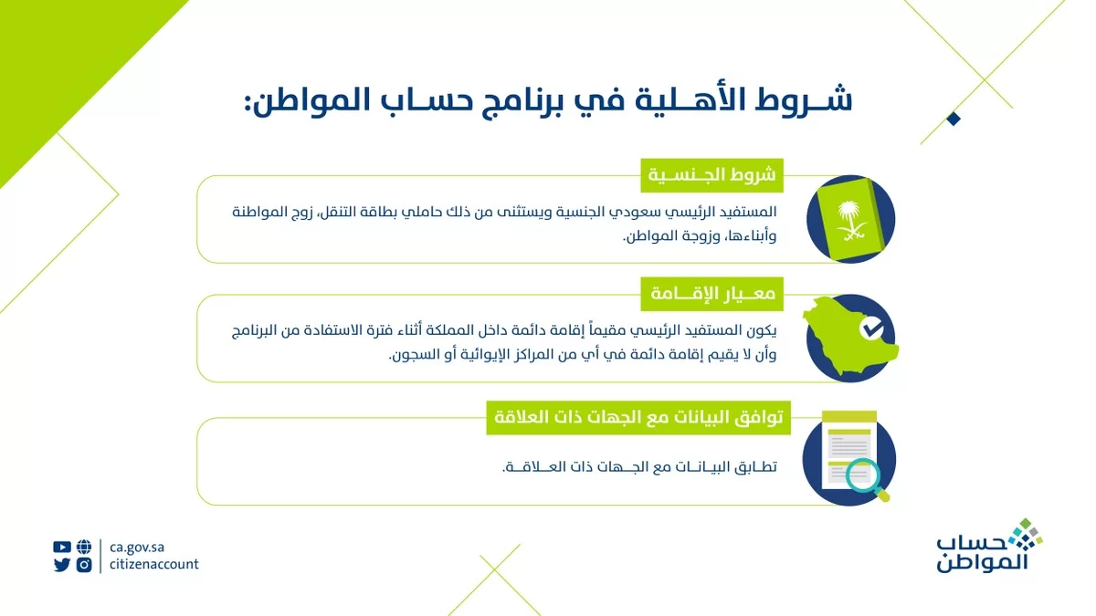 تحديث بيانات