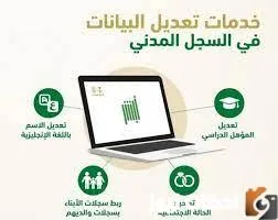 طريقة أستخراج التصاريح الاستثنائية للطلاب عبر منصة ابشر 1444