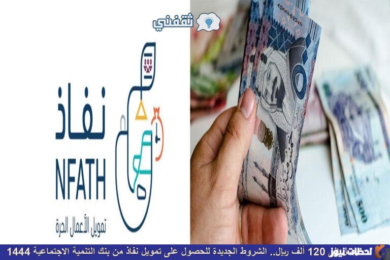 شروط الحصول على قرض من بنك التنمية الاجتماعية 1444