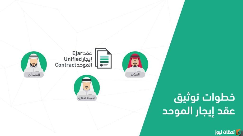 طريقة توثيق العقود عبر ابشر ايجار السعودية