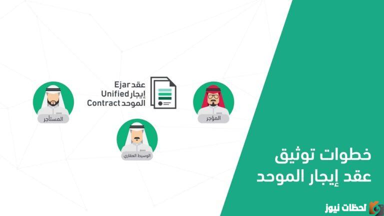 طريقة توثيق العقود عبر ابشر ايجار السعودية