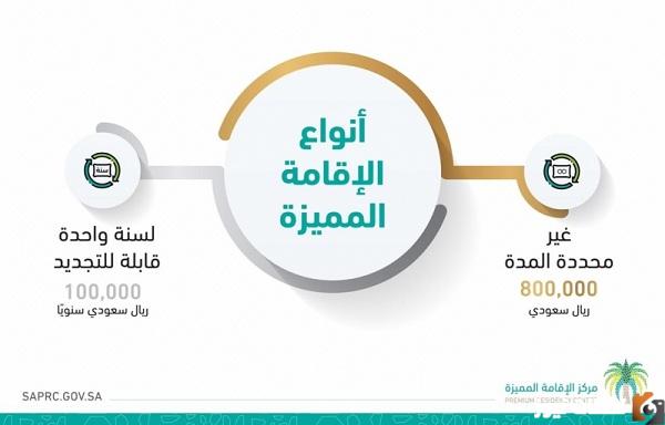 شروط الإقامة المميزة في السعودية