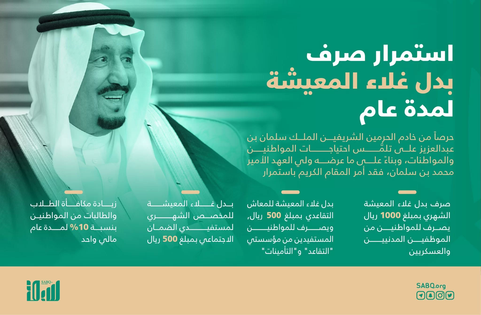 مساعدة بدل غلاء المعيشة 1446 كم تبلغ قيمتها وهل سيعاد صرفها hrsd.gov.sa