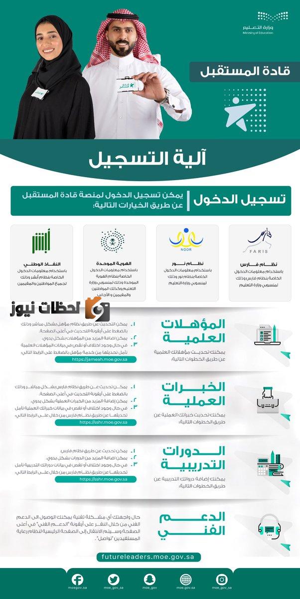 رابط منصة قادة المستقبل
