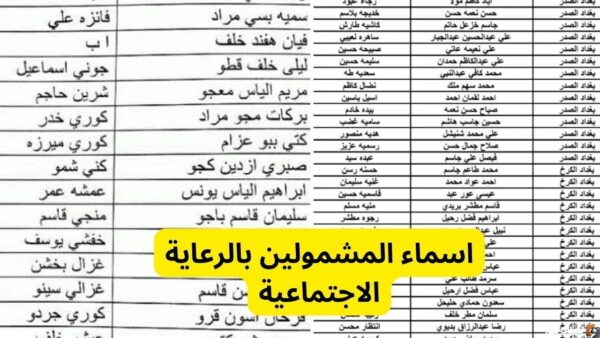 من هم المشمولين بالرعاية الاجتماعية