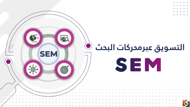 أيٌّ مما يلي سيتم تحقيقه من خلال تضمين عرض في إعلان تسويق عبر محرك البحث