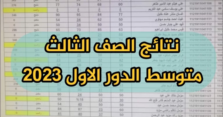 متى نتائج صف ثالث متوسط