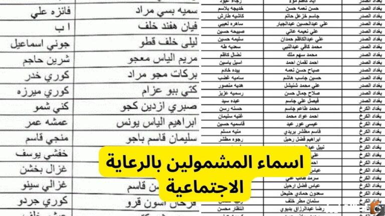 من هم المشمولين بالرعاية الاجتماعية