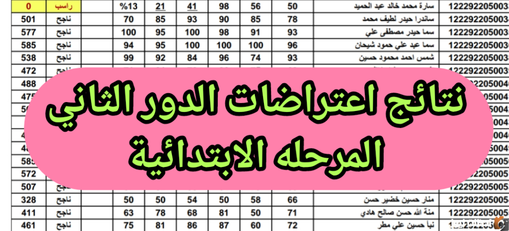 نتائج اعتراضات السادس الابتدائي