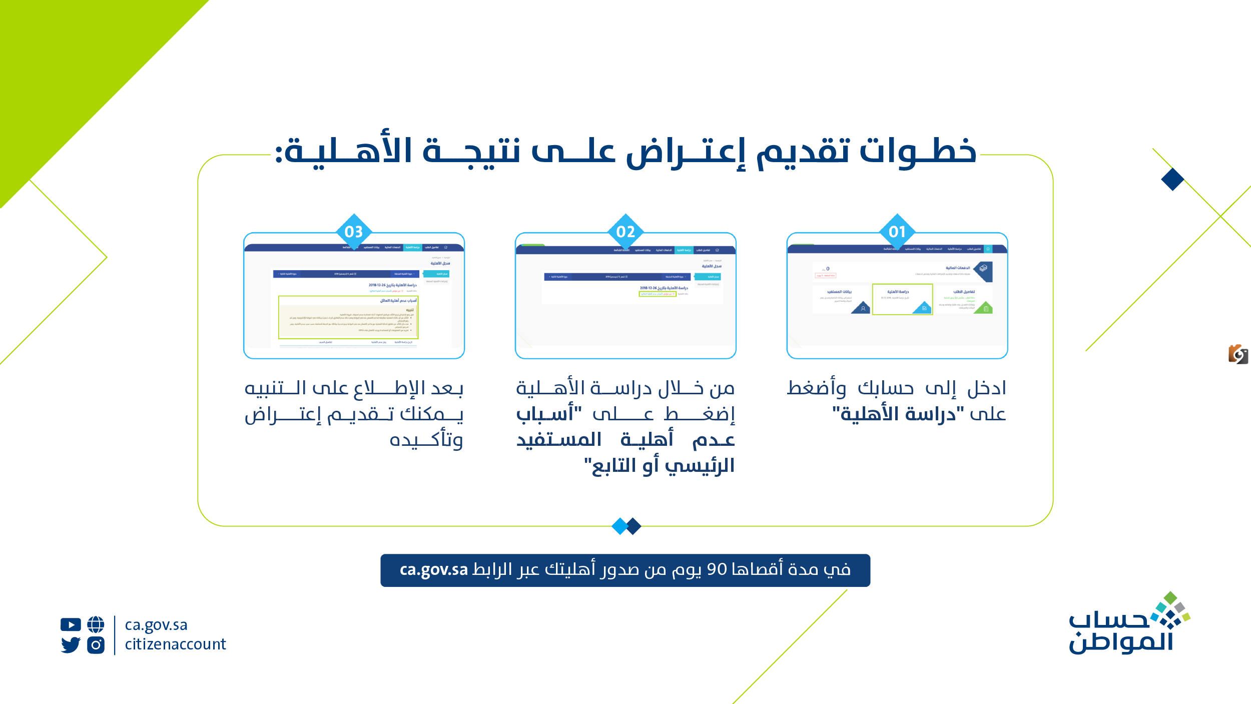 تقديم اعتراض على عدم أهلية