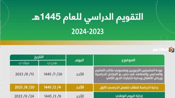 متى تبدا الدراسه 1447