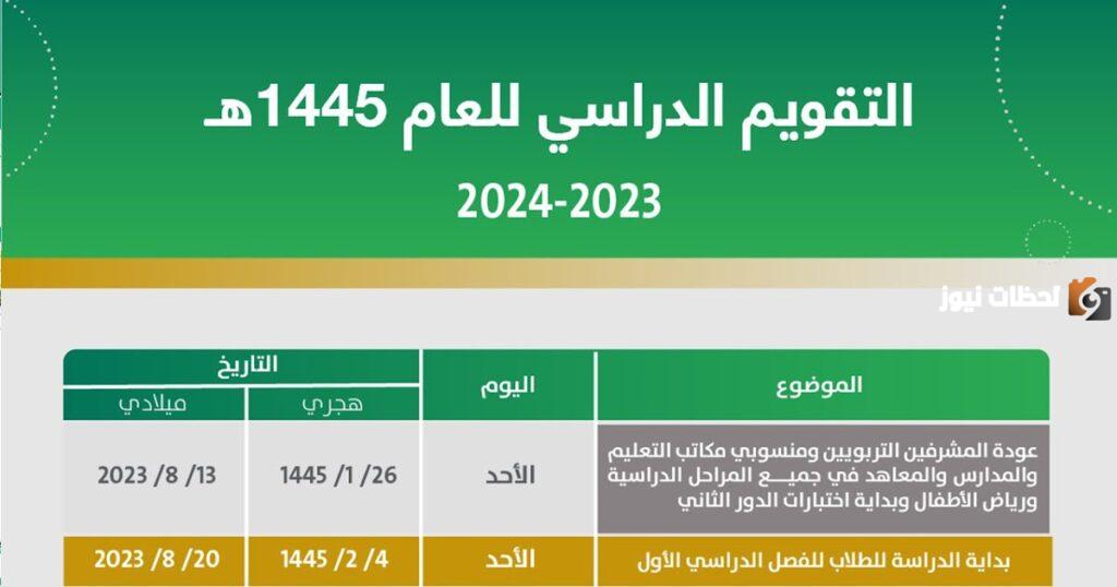 التقويم الدراسي 1445 في السعودية
