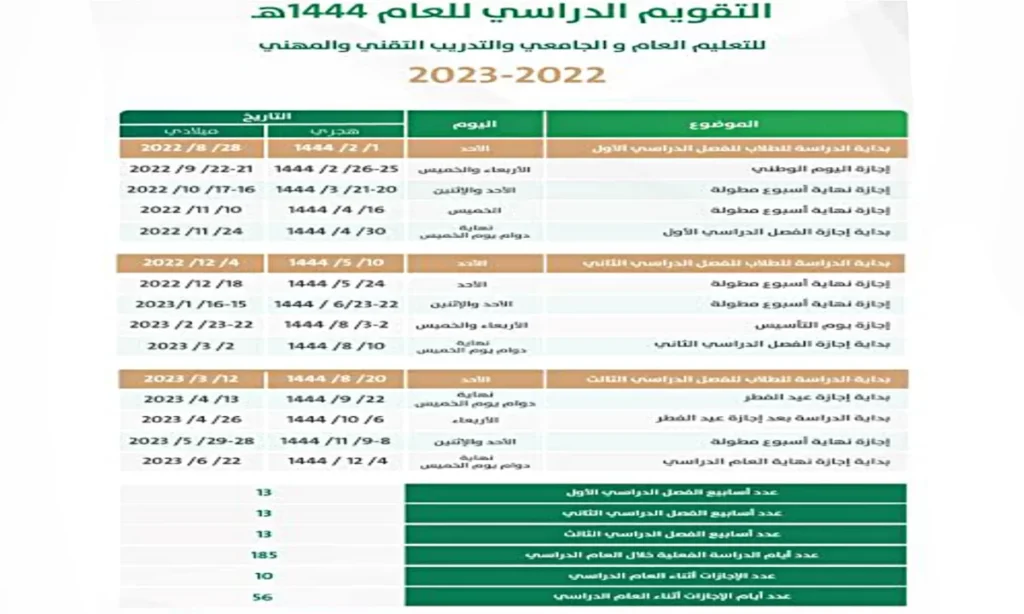 تقويم الفصل الدراسي الاول