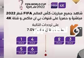 تردد قناة بي ان سبورت ماكس الجديد 2025 علي النايل سات وعربسات Bein Sport Max 2 Nilesat 1 3 4