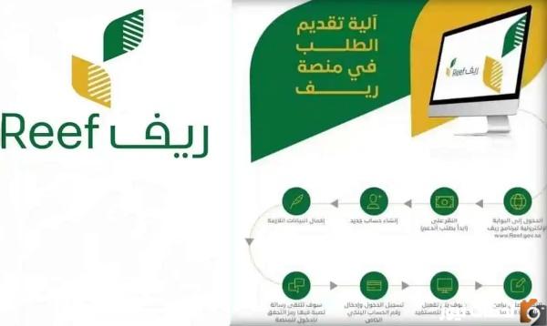كم دعم ريف للعاطلين عن العمل والمتقاعدين والشروط المطلوبة