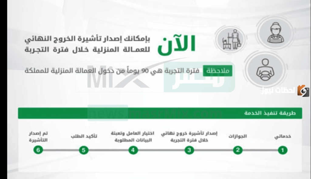 إنتاج تأشيرة خروج ختامي خلال مسفرية التجربة