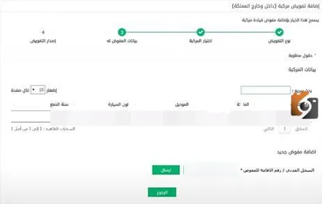 استعلام عن تفويض قيادة سيارة 1445