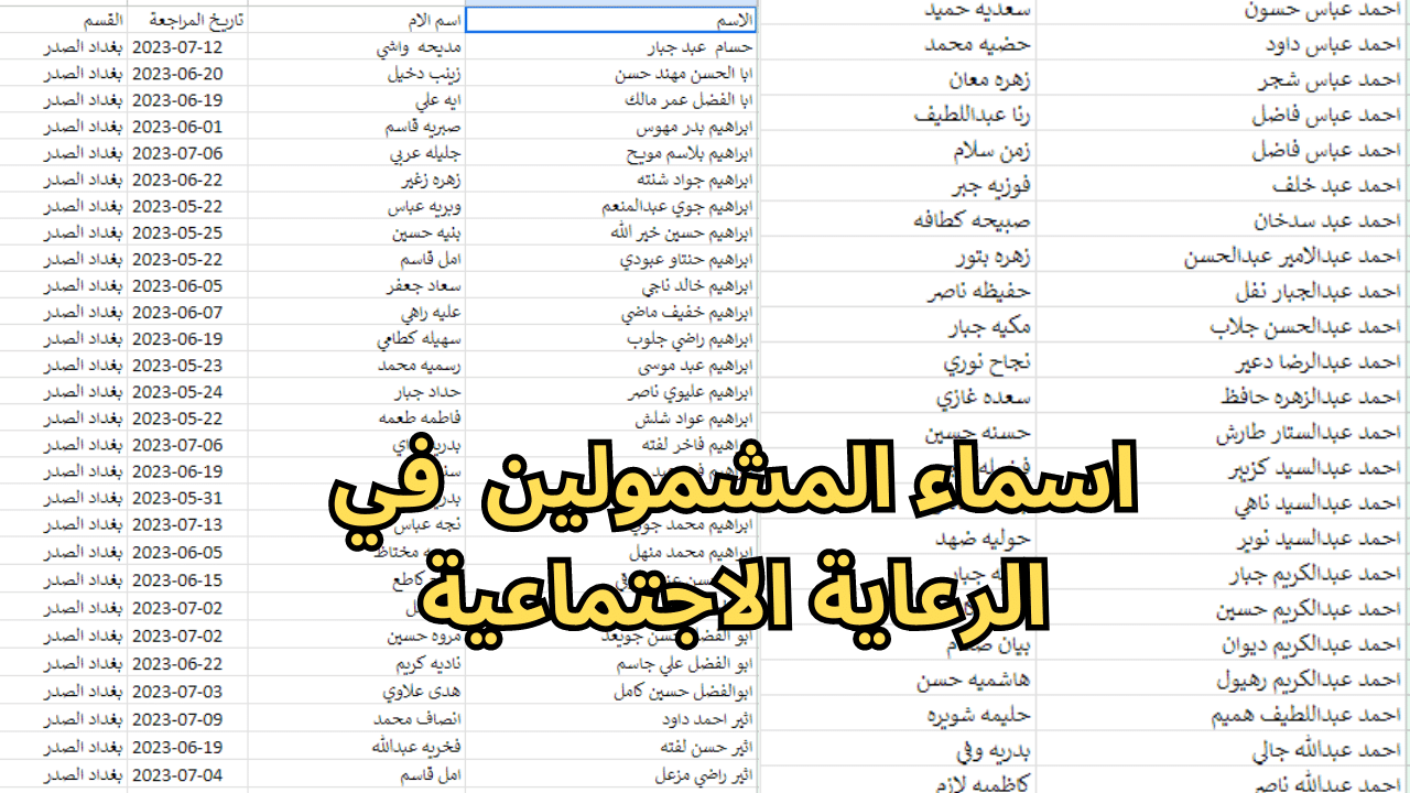 اسماء المشمولين فى الرعاية الاجتماعية بالعراق 2023