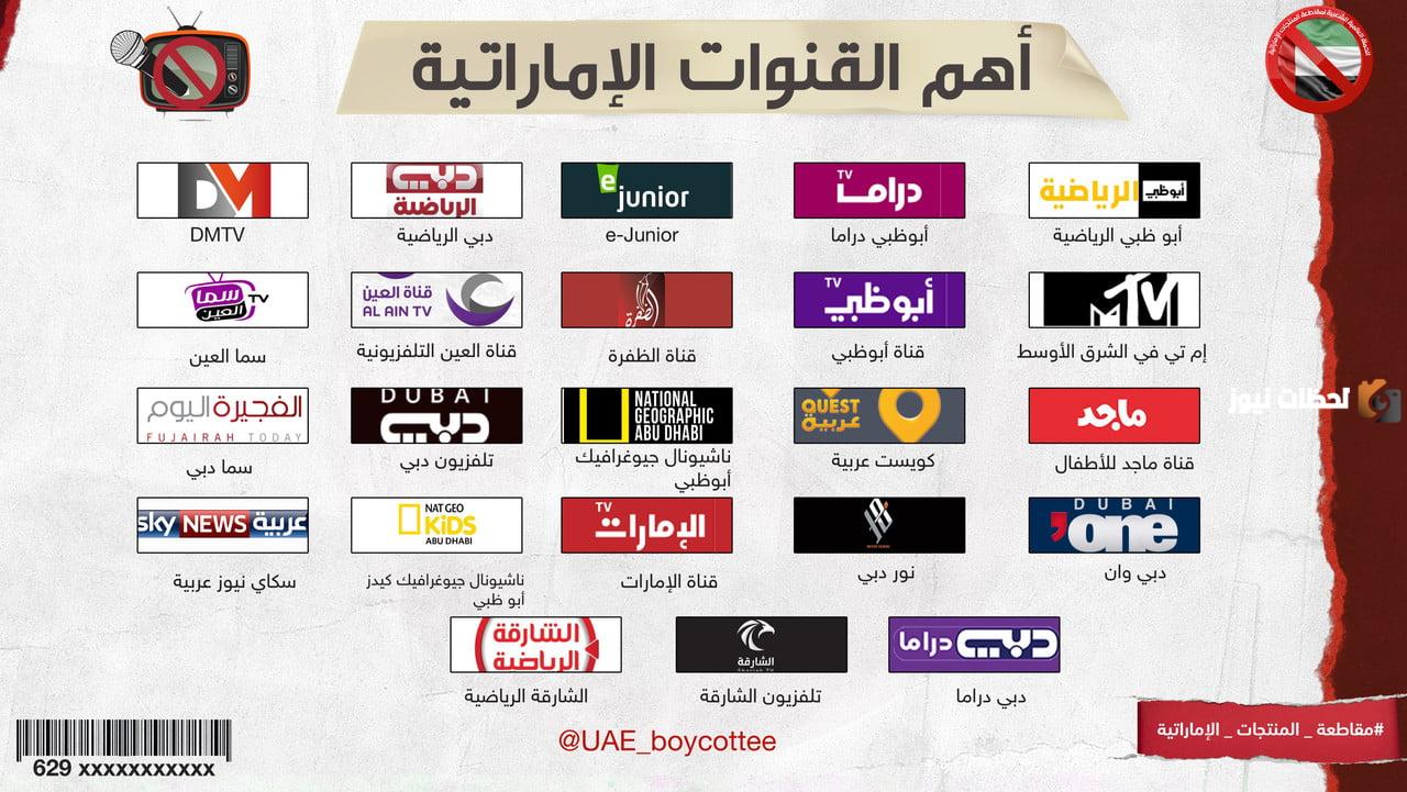 ترددات القنوات الرياضية الإماراتية 2025 على عربسات والنايل سات