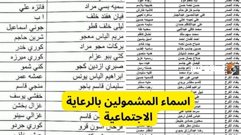 اسماء المشمولين بالرعاية الاجتماعية 2023