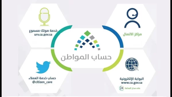 كم مدة دراسة الاهلية حساب المواطن