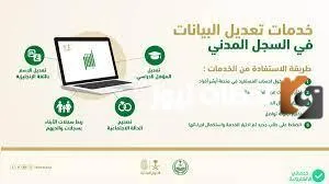 كيفية تجديد المؤهل الدراسي منصة أبشر