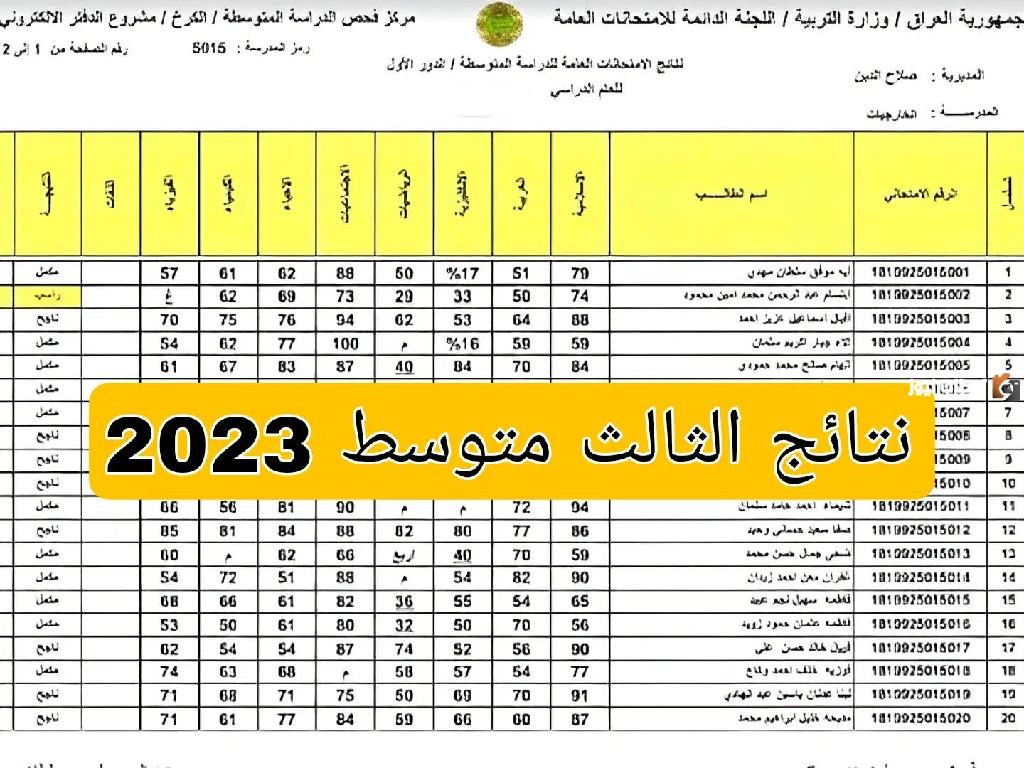 نتائج الثالث المتوسط 2023 الدور الثاني