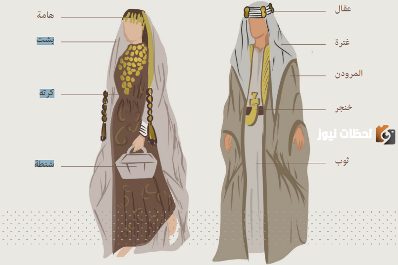 أنواع أزياء المملكة العربية السعودية