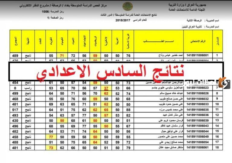 نتائج السادس الاعدادي الدور الثاني في العراق 2023