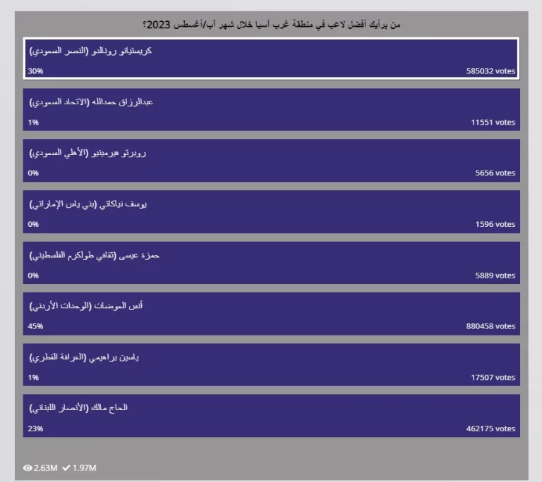 تصويت افضل لاعب في غرب آسيا 2023