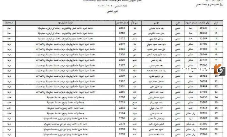 نتائج المفاضلة العامة سوريا 2023