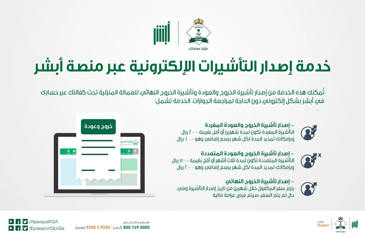 خطوات طباعة تاشيرة خروج نهائي برقم الإقامة عبر أبشر إلكترونيًا