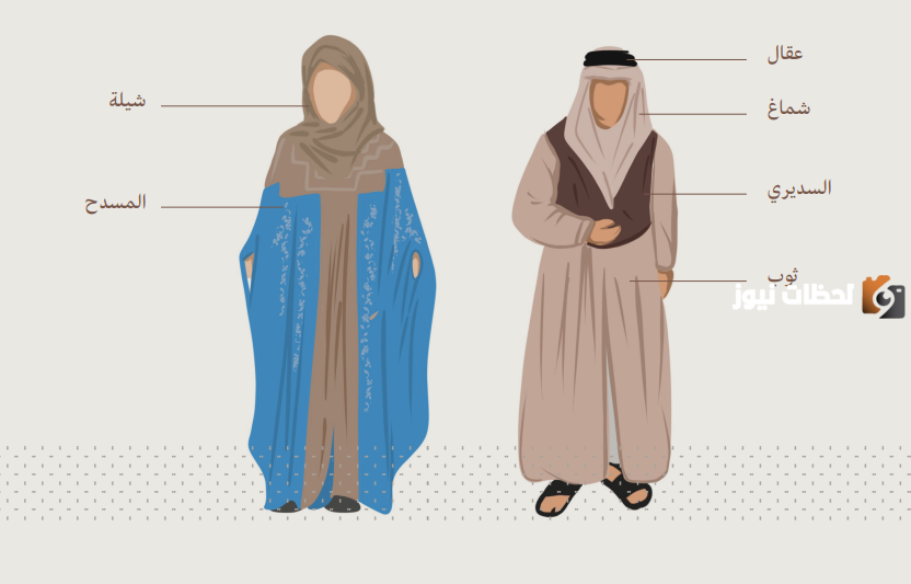 أنواع أزياء المملكة العربية السعودية