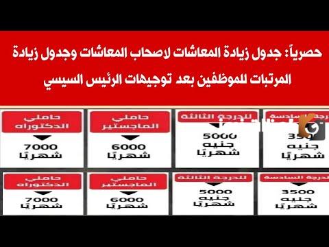 صرف المعاشات الجديدة