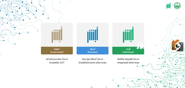 إيقاف الخدمات أبشر برقم الهوية 1445